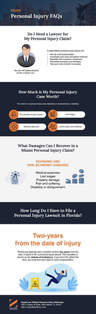 Miami Personal Injury FAQs Infographic